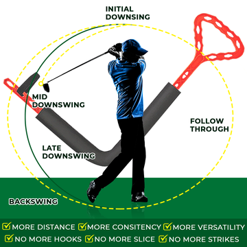 Master the Golf Downswing with This Easy Impulse Technique - Video  Summarizer - Glarity