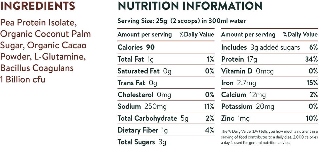 Digestive Support Protein Nutritional Information