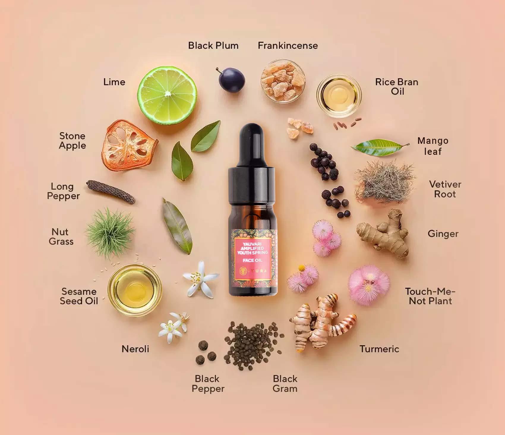 A bottle of Yauvari amplified youth spring surrounded by ingredients like black plum, lime, stone apple, long pepper, touch-me-not flower, mango, ginger in a clean minimal pattern