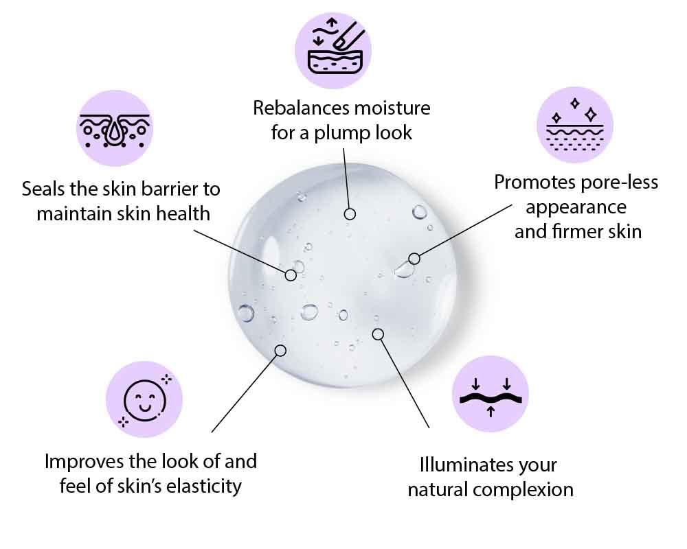 #2 SEAL THE DEAL WITH THE PATENTED, Clinically Proven Ingredient- Combination we like to call: ‘INTERCELLULAR CEMENT’