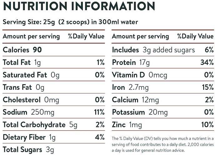 Digestive Support Protein Nutritional Information