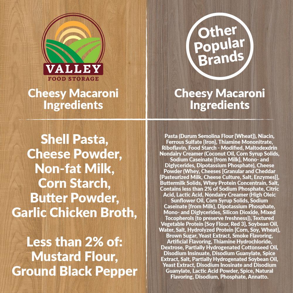 Valley Food Storage Cheesy Macaroni Ingredients vs other brands Cheesy Macaroni Ingredients