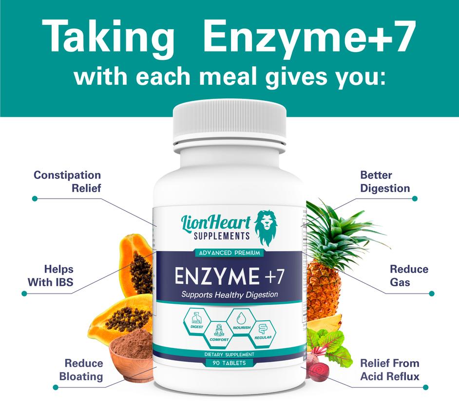 LionHeart Supplements Digestive Care Support Supplements