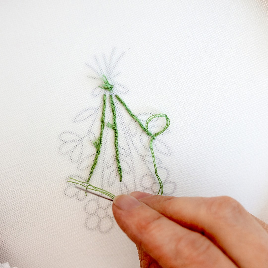 How to use Tender Touch Soft Embroidery Backing 
