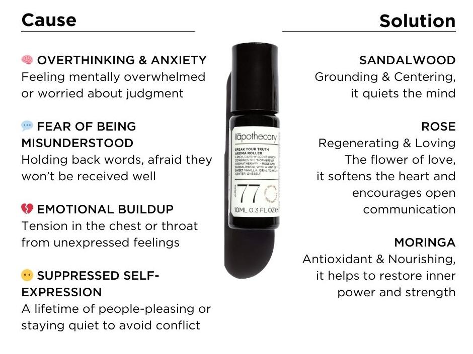 AT035-SPEAK-YOUR-TRUTH-AROMA-ROLLER