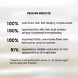 Proven results