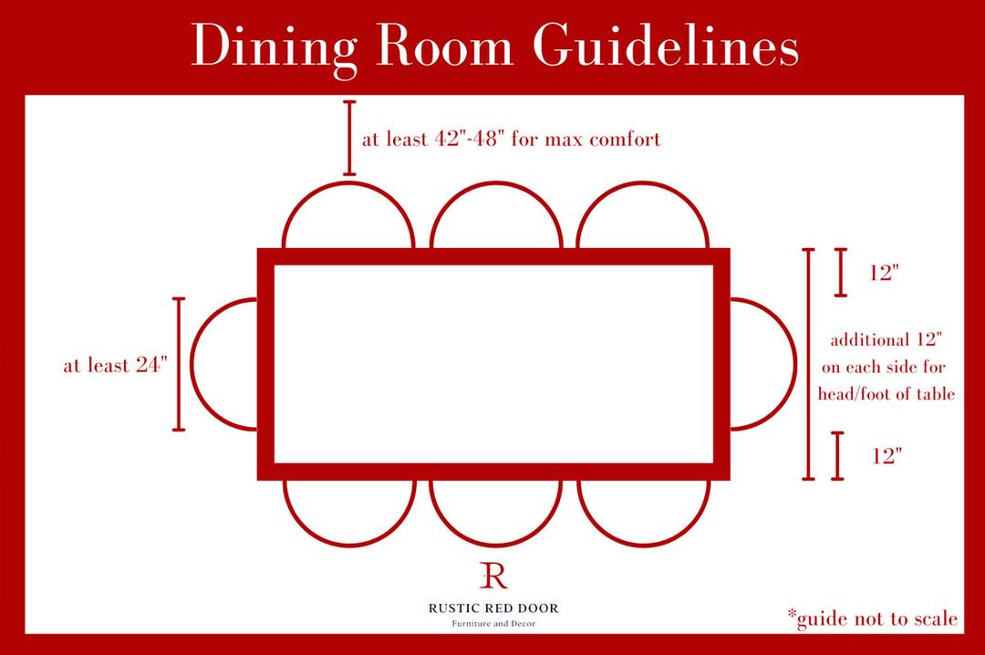 What Dining Table Size to Buy? Blog Rustic Red Door