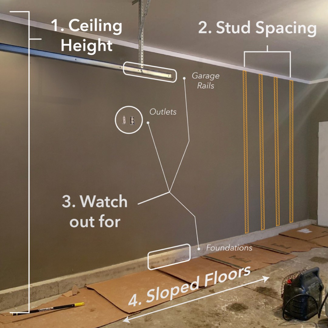 What to measure: 1. Ceiling Height, 2. Stud spacing, 3. Watch out for outlets, garage rails or foundations, 4. Sloped Floors