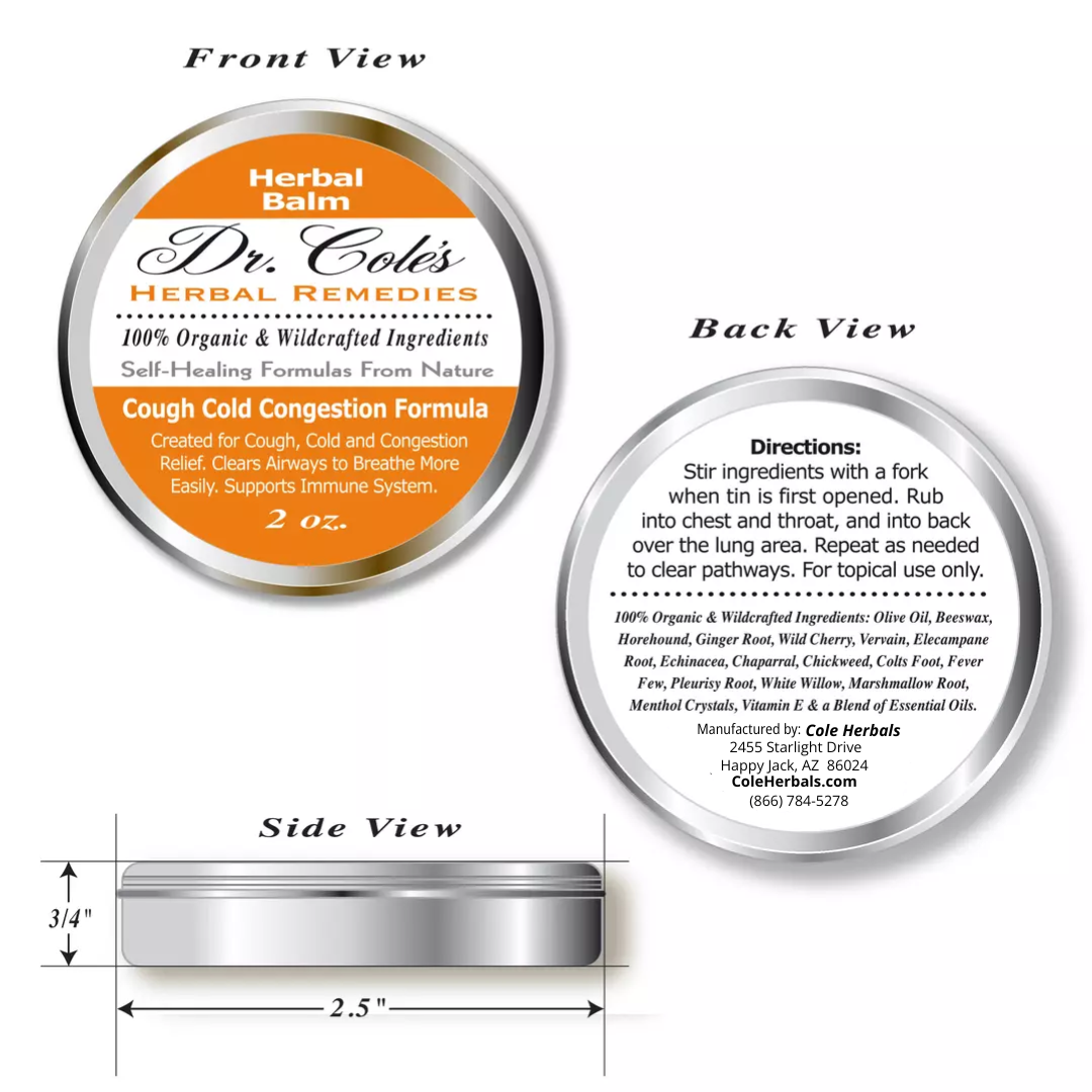 Cold Cough Congestion Front, Back and Side View
