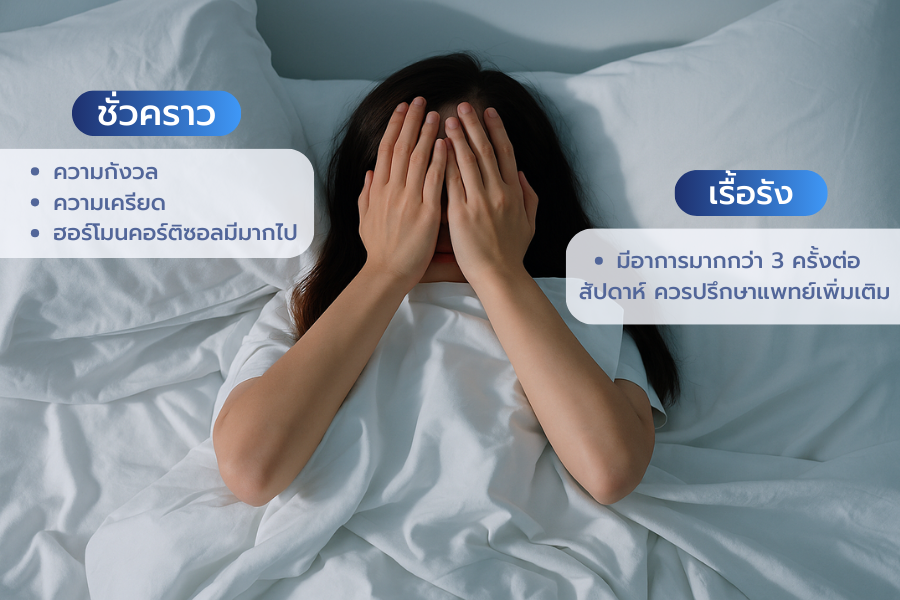 Middle Insomnia คืออะไร?