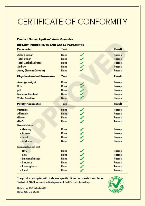 Certificate of Conformity - Proof of Quality