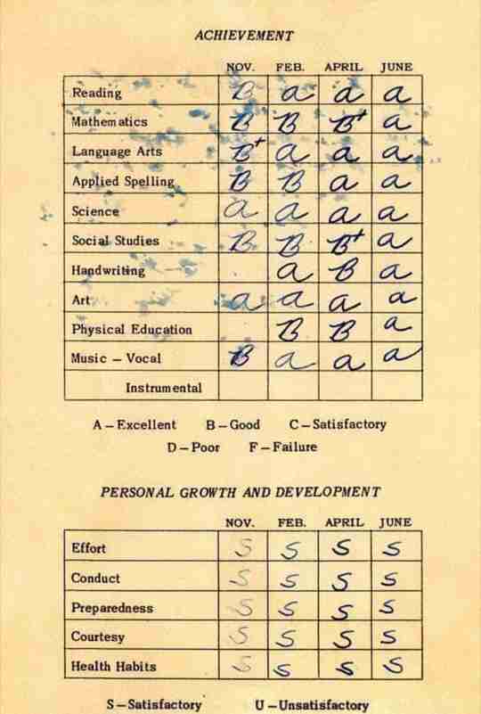 Old school report card Achievement Personal Growth and Development