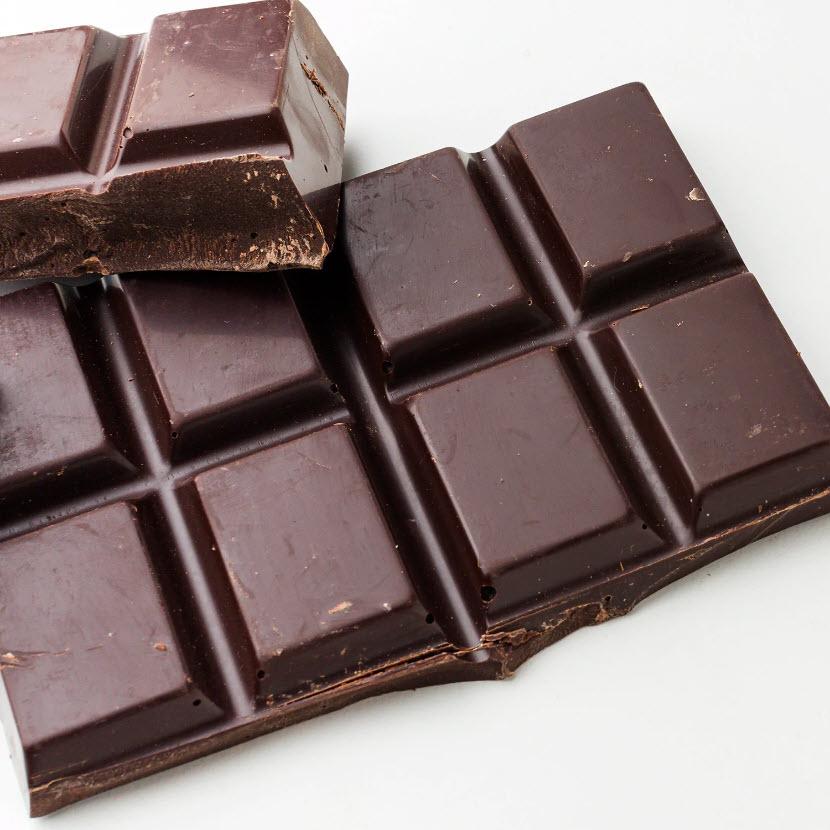 10 Health Benefits of Dark Chocolate