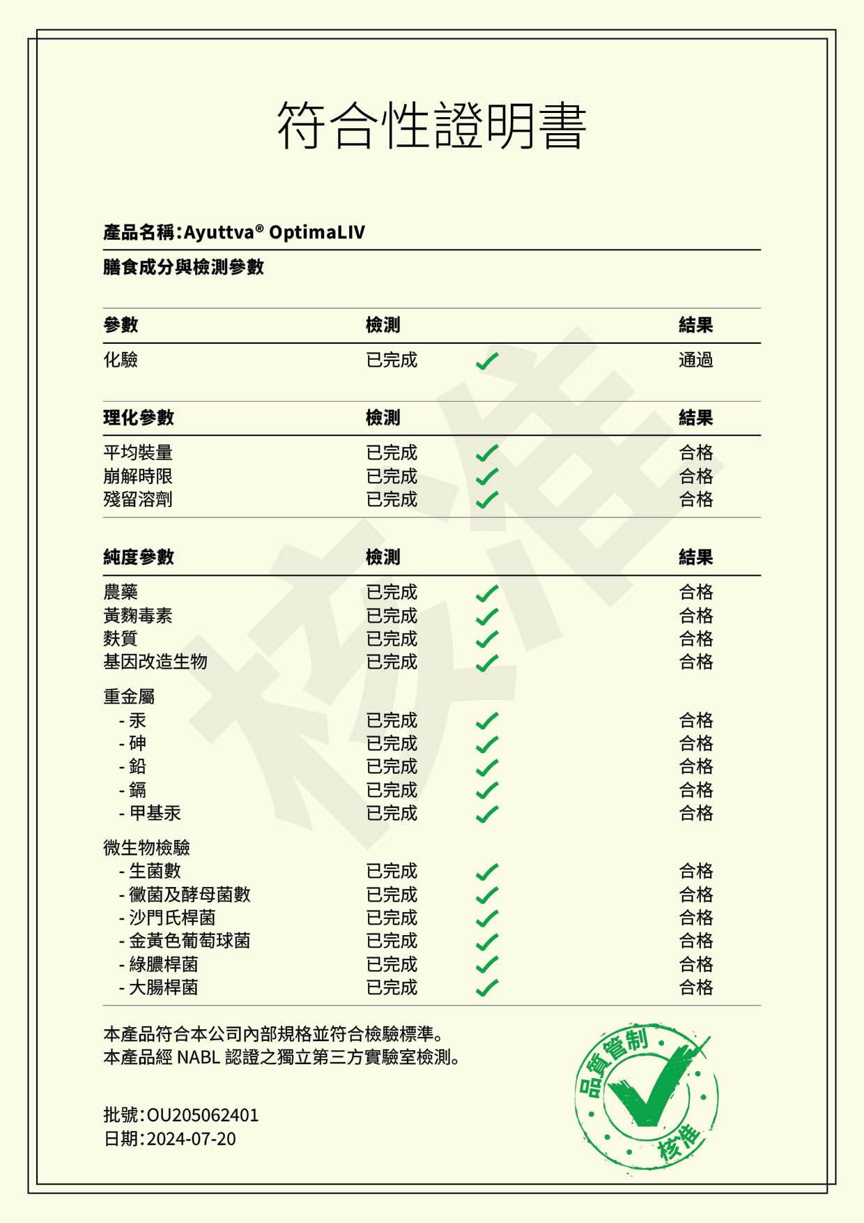 OptimaLIV 合格證書