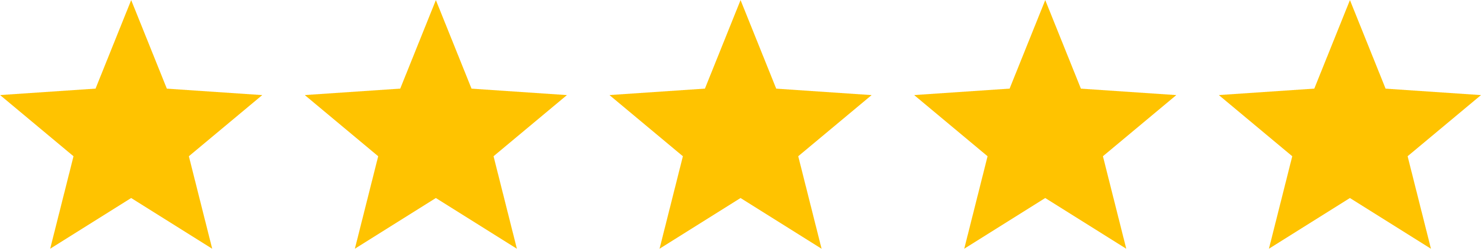 Ratings