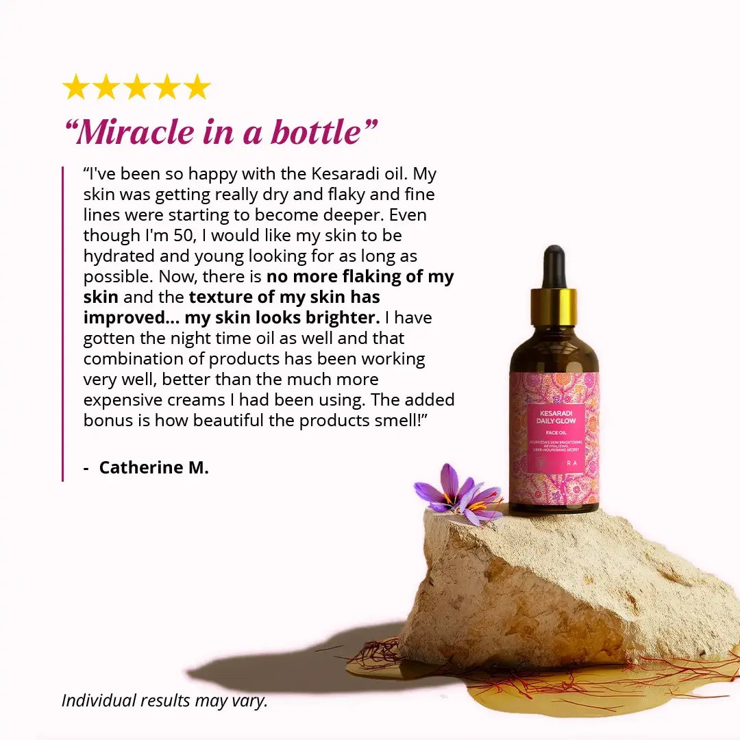Review of a consumer