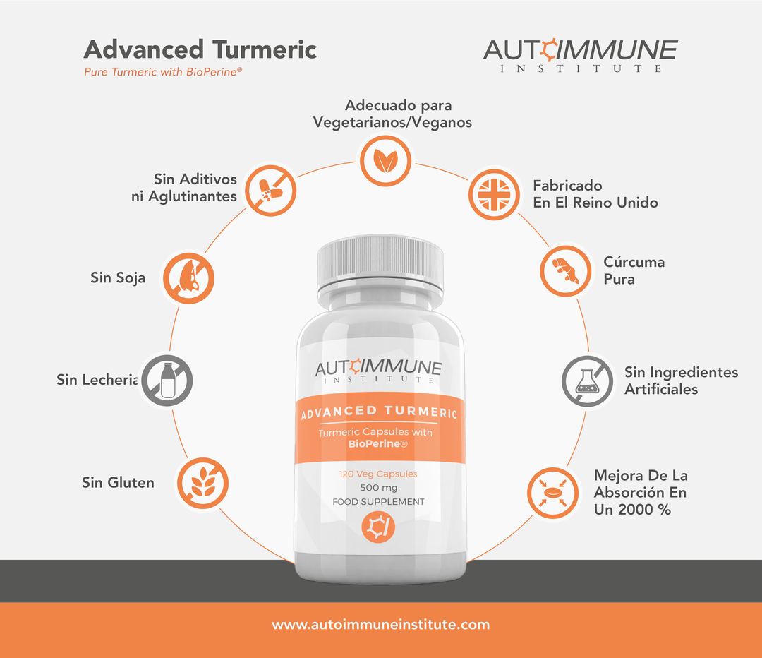 Advanced Turmeric Spec
