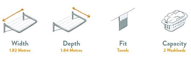 Brabantia Wallfix Foldaway Clothesline Specifications