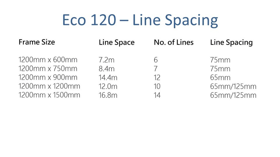 eco 1.1m wide clothesline showing depth options and line spacing chart
