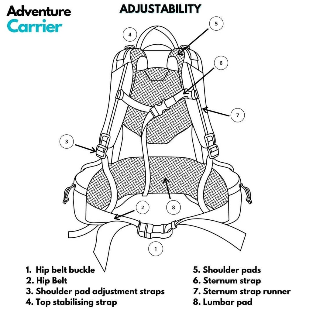 adventure-carrier-frames-australia-backpack-adjustable-strap