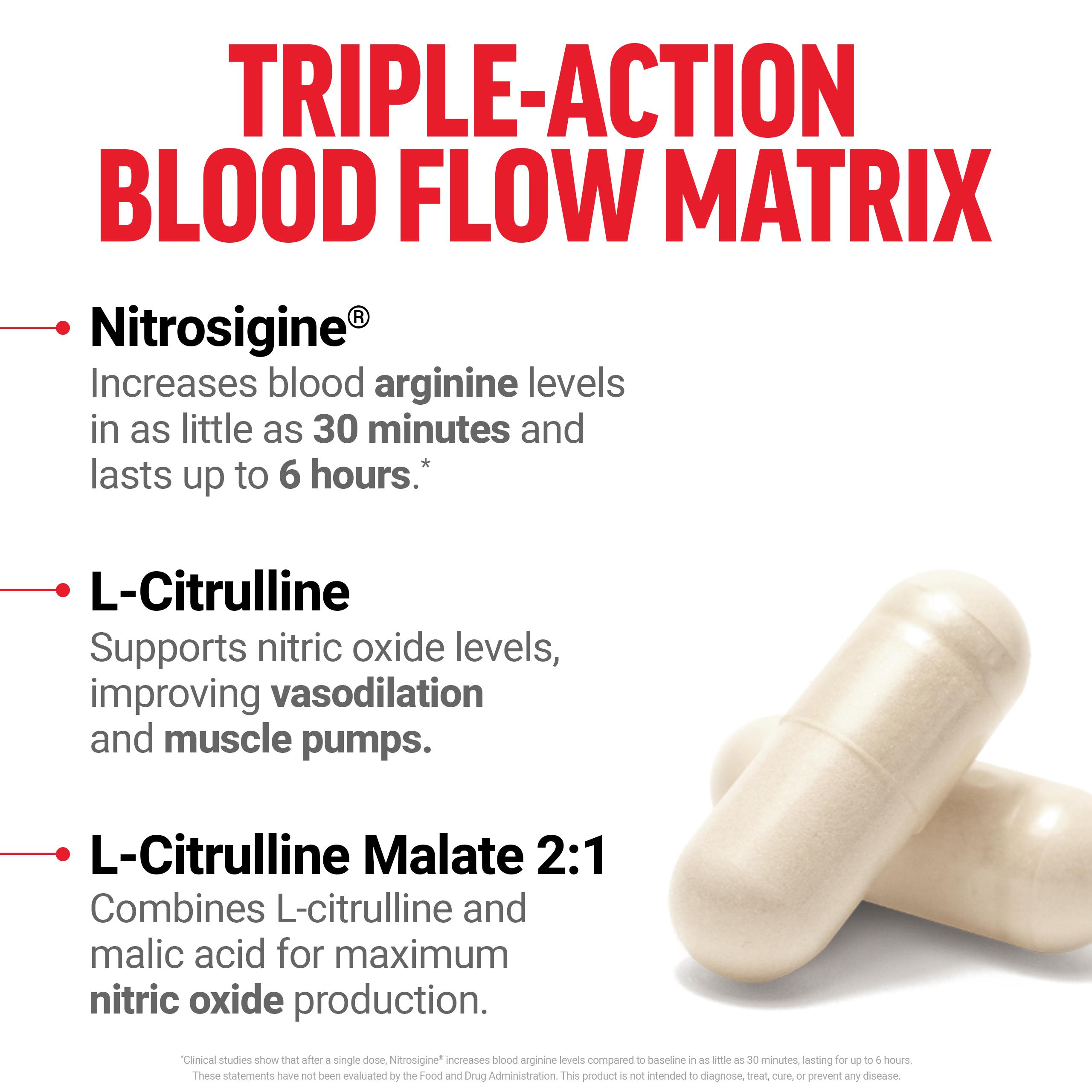 Force Factor Nitric Oxide Booster
