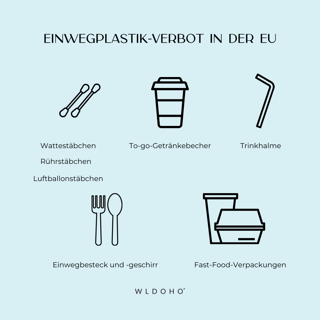WLDOHO Email Liste