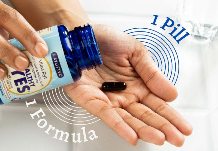 ViewRyt: A one-formula, one-pill solution.