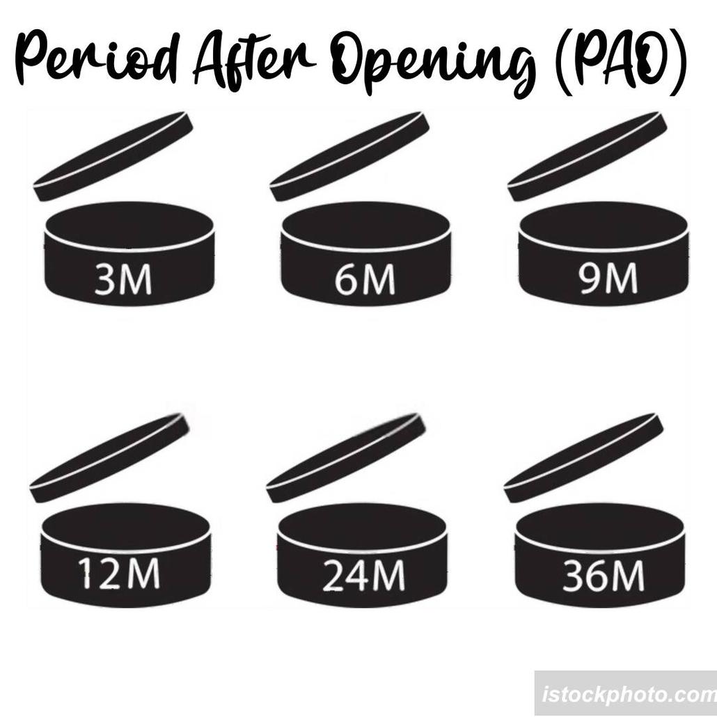 PAO, Period after opening