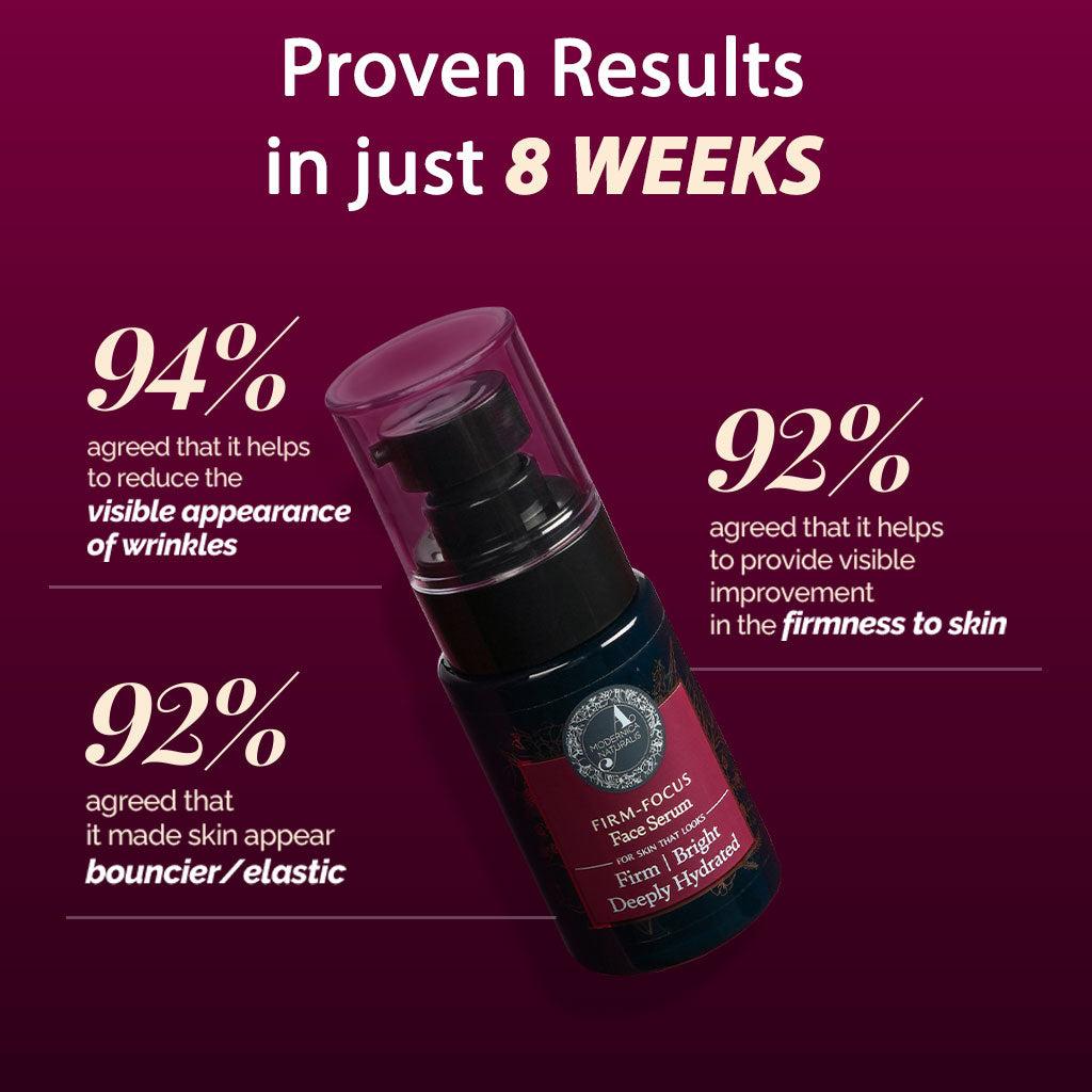 Proven results in just 8 weeks