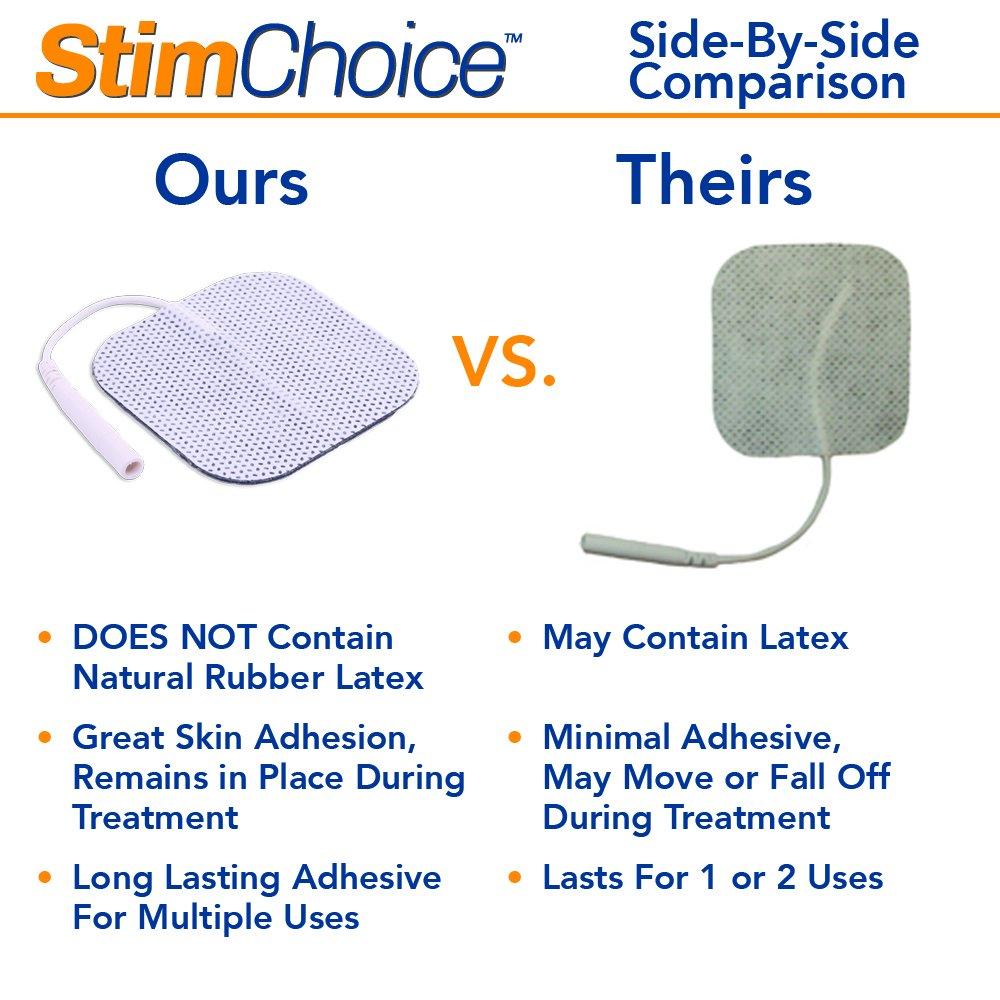 StimChoice Premium Quality 2" x 2" TENS Unit Pads - 20/44 Count