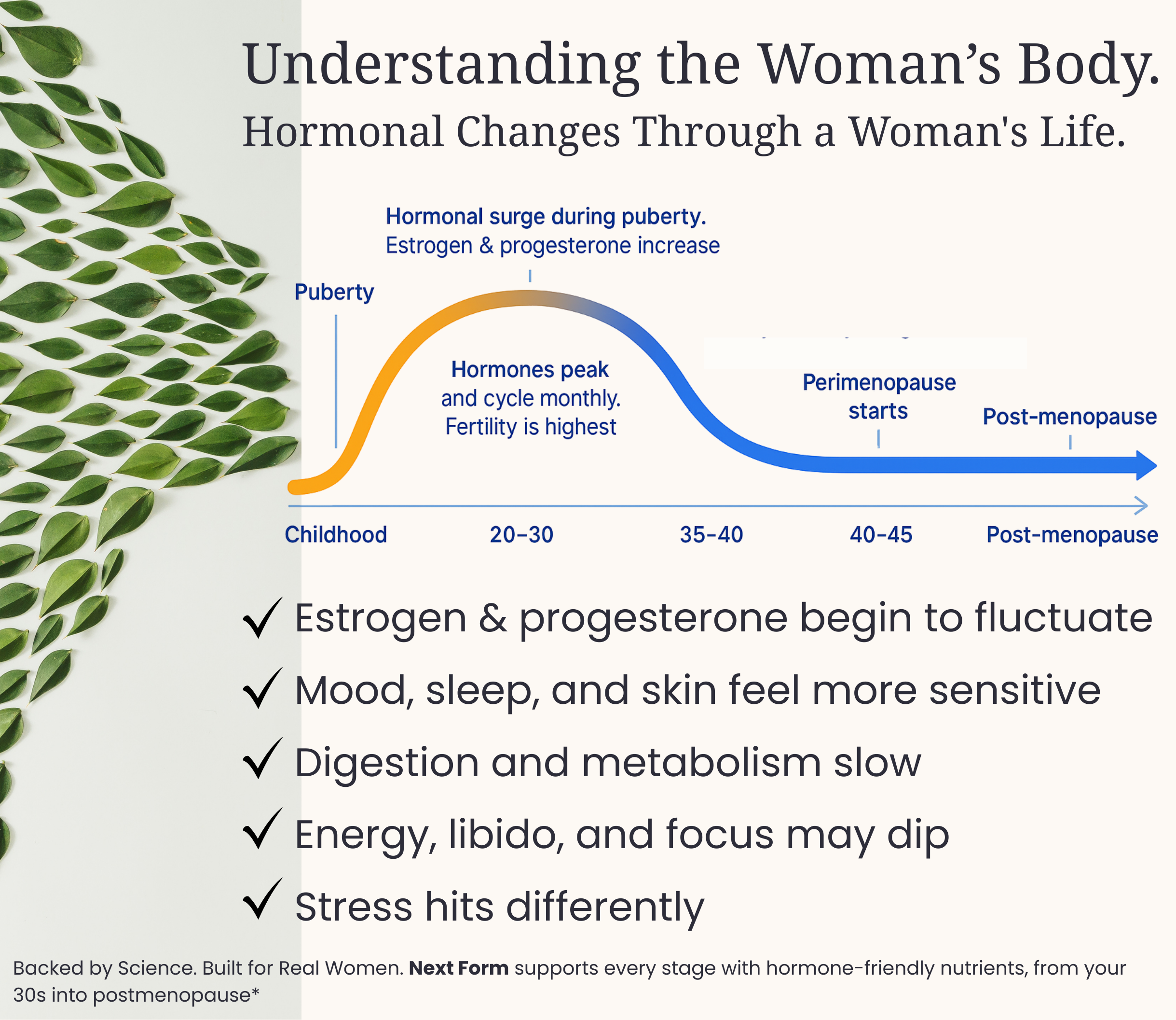 alt="next form - Clean, no-filler supplements for women’s health"