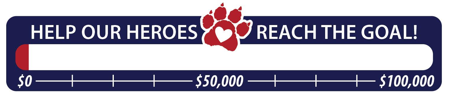 help our heroes reach the goal