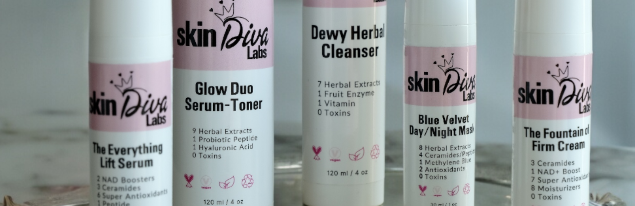 What does a Cleanser vs. a Toner do for the skin? Why both?