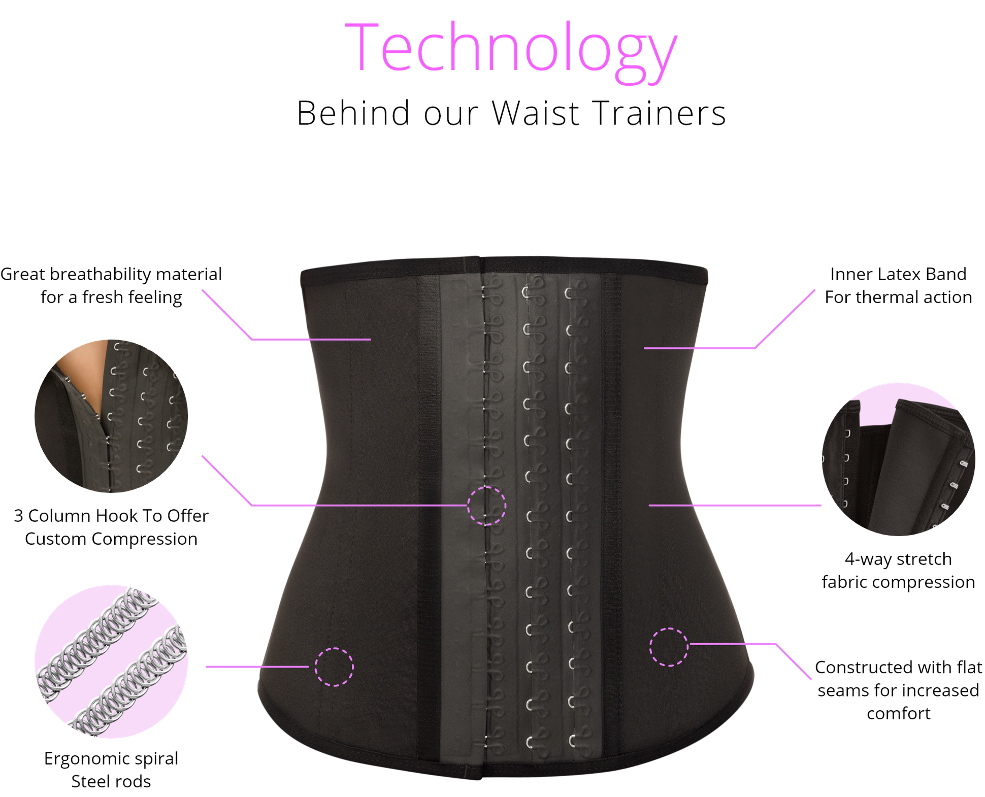 Best Colombian Waist Trainer - CYSM Shapers