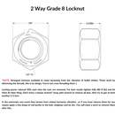 2 way grade 8 lock nut