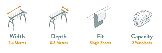 Hills Portable 170 Clothesline Specifications