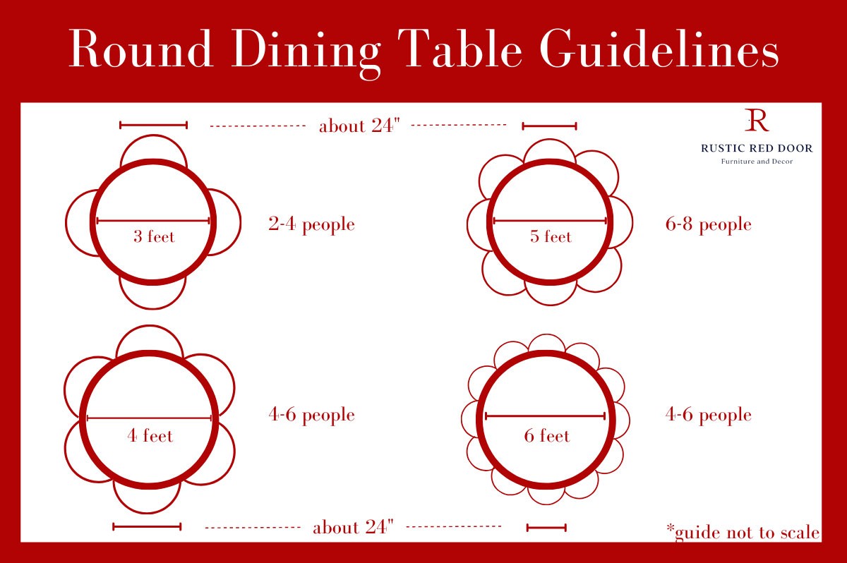 Round Dining Table Size Guide