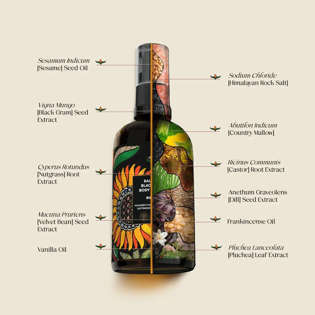 ingredient composition