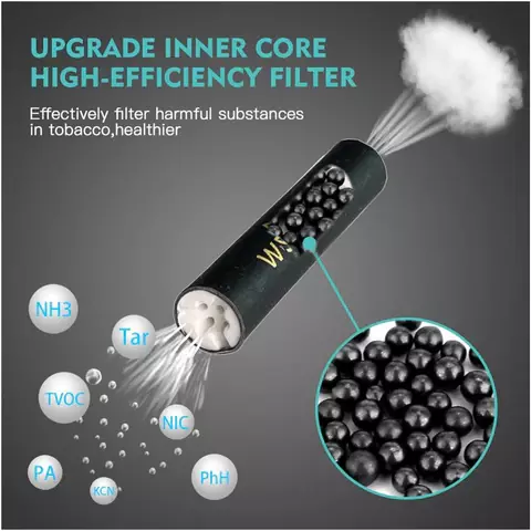 activated carbon filters