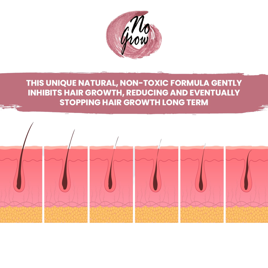 Top 131 + Stop grow hair growth inhibitor review polarrunningexpeditions