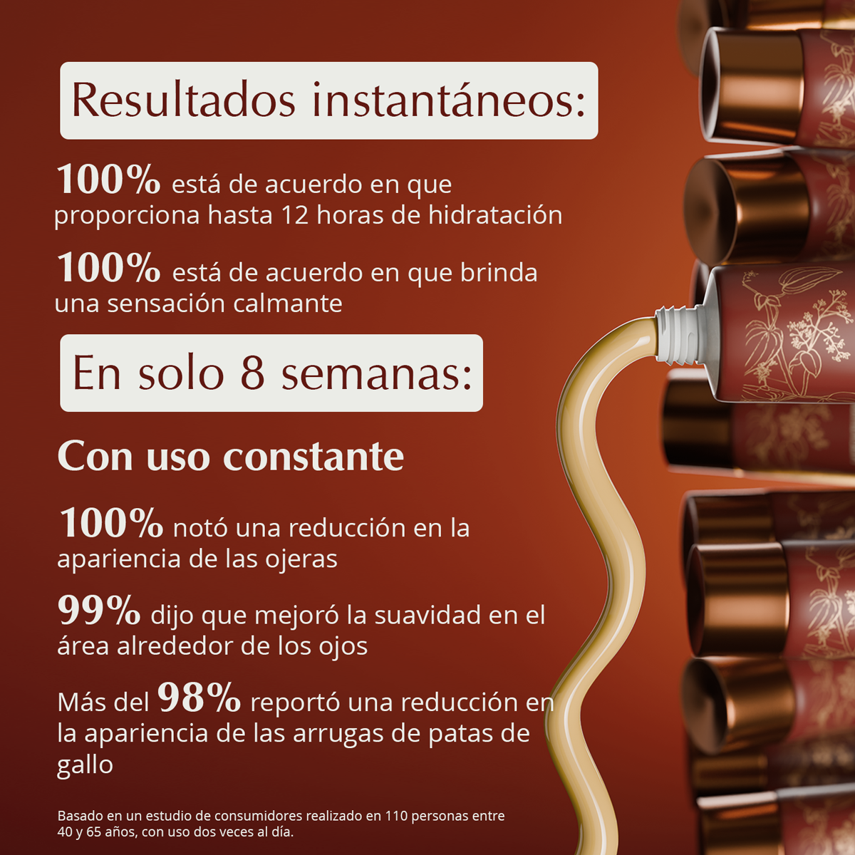 Rufolia Pro Preiorbital Eyemulsion