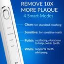 Polar MD Teeth Whitening