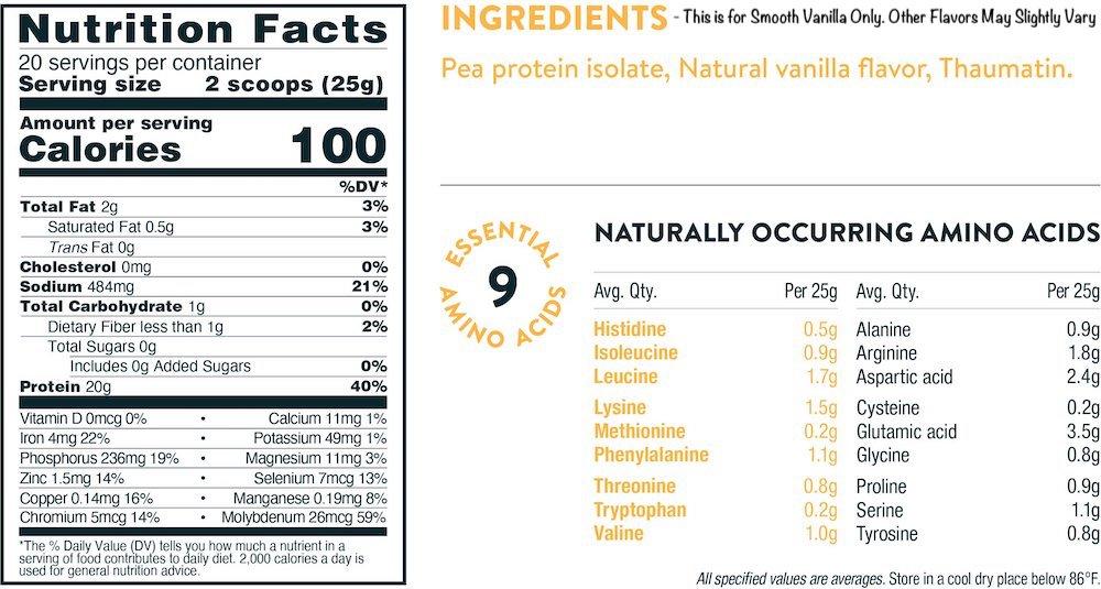 View Ingredients & Nutrition Facts