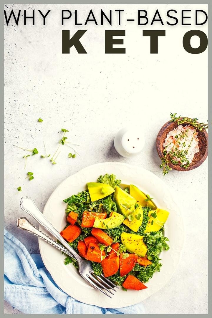 Plantbased Keto Recipe Book