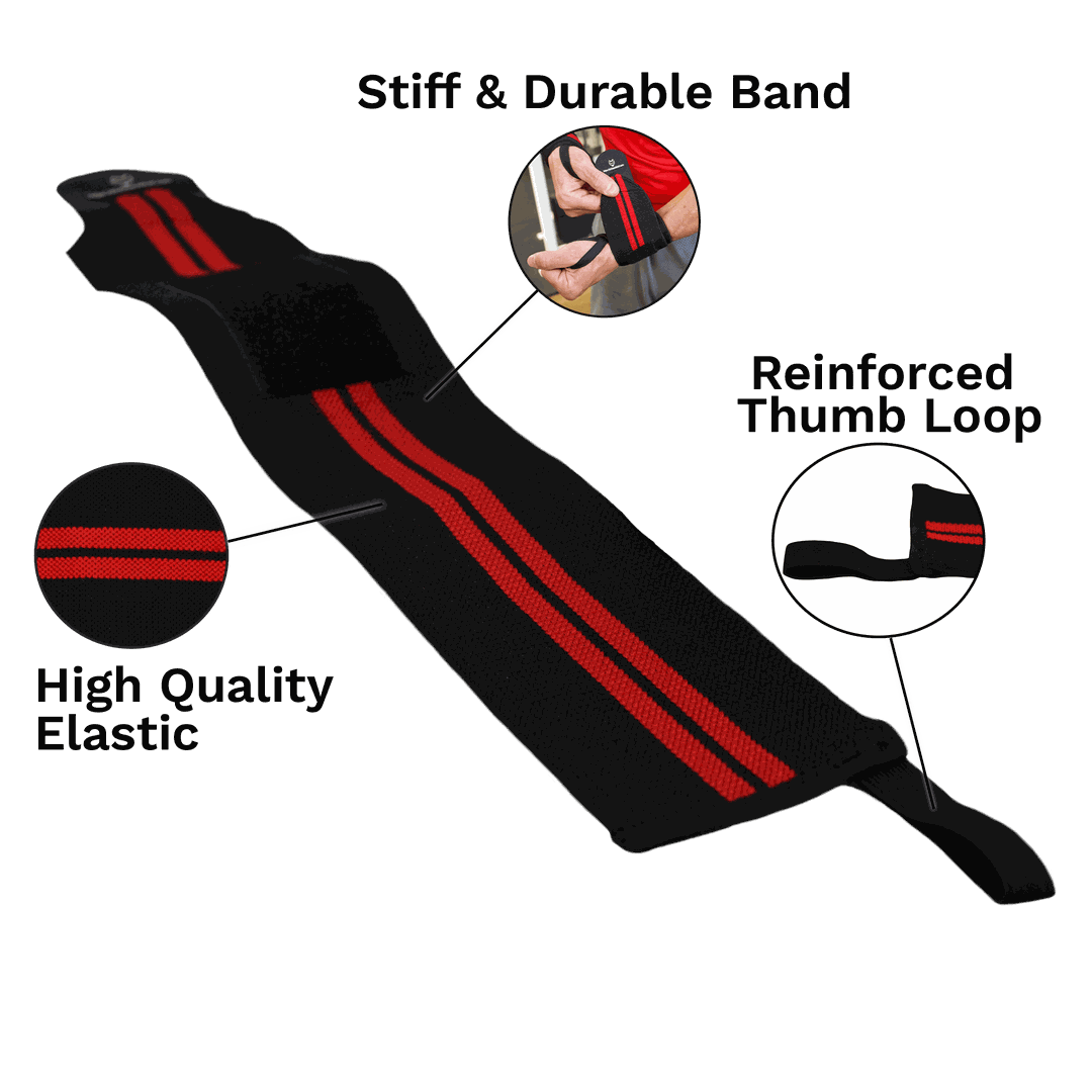 Dr. Dean Wolf Athletic Wrist Wrap DrDeanWolf