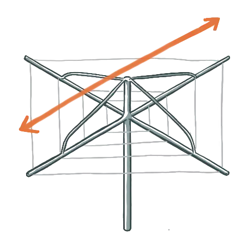 best rotary clothesline size and capacity