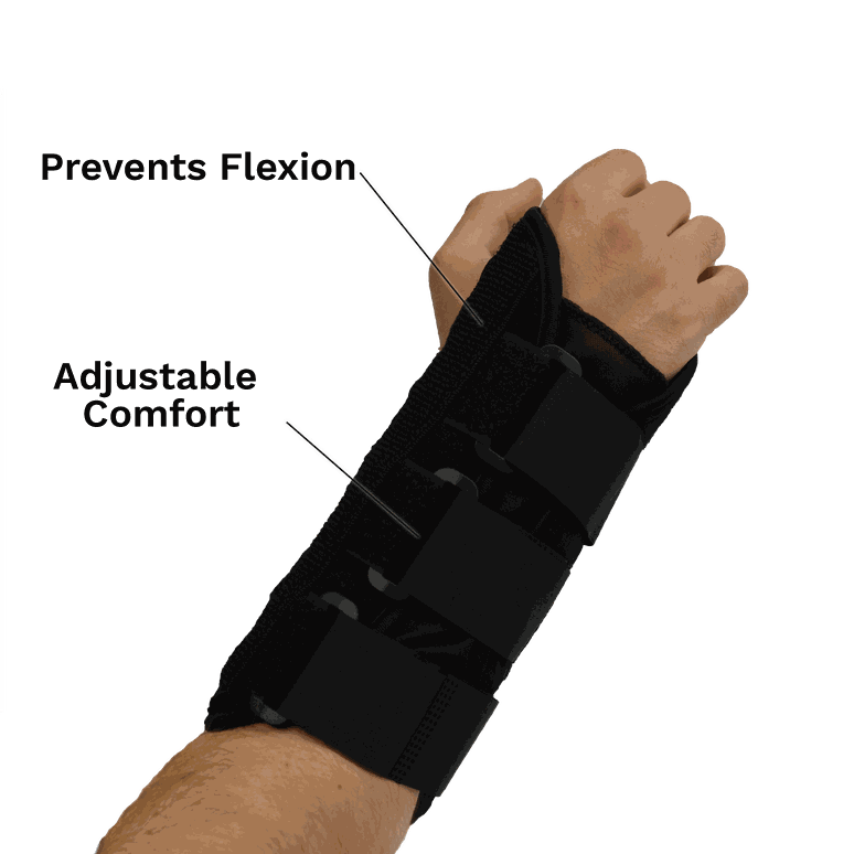 Dr. Dean Wolf Carpal Tunnel Brace DrDeanWolf