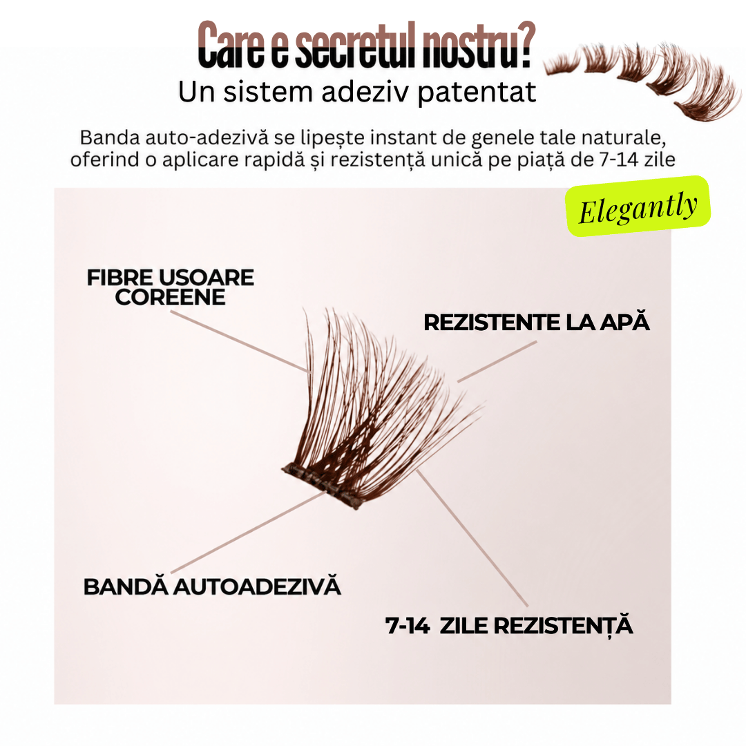 Ce contine Cutia de Gene Elegantly Press-On MARO