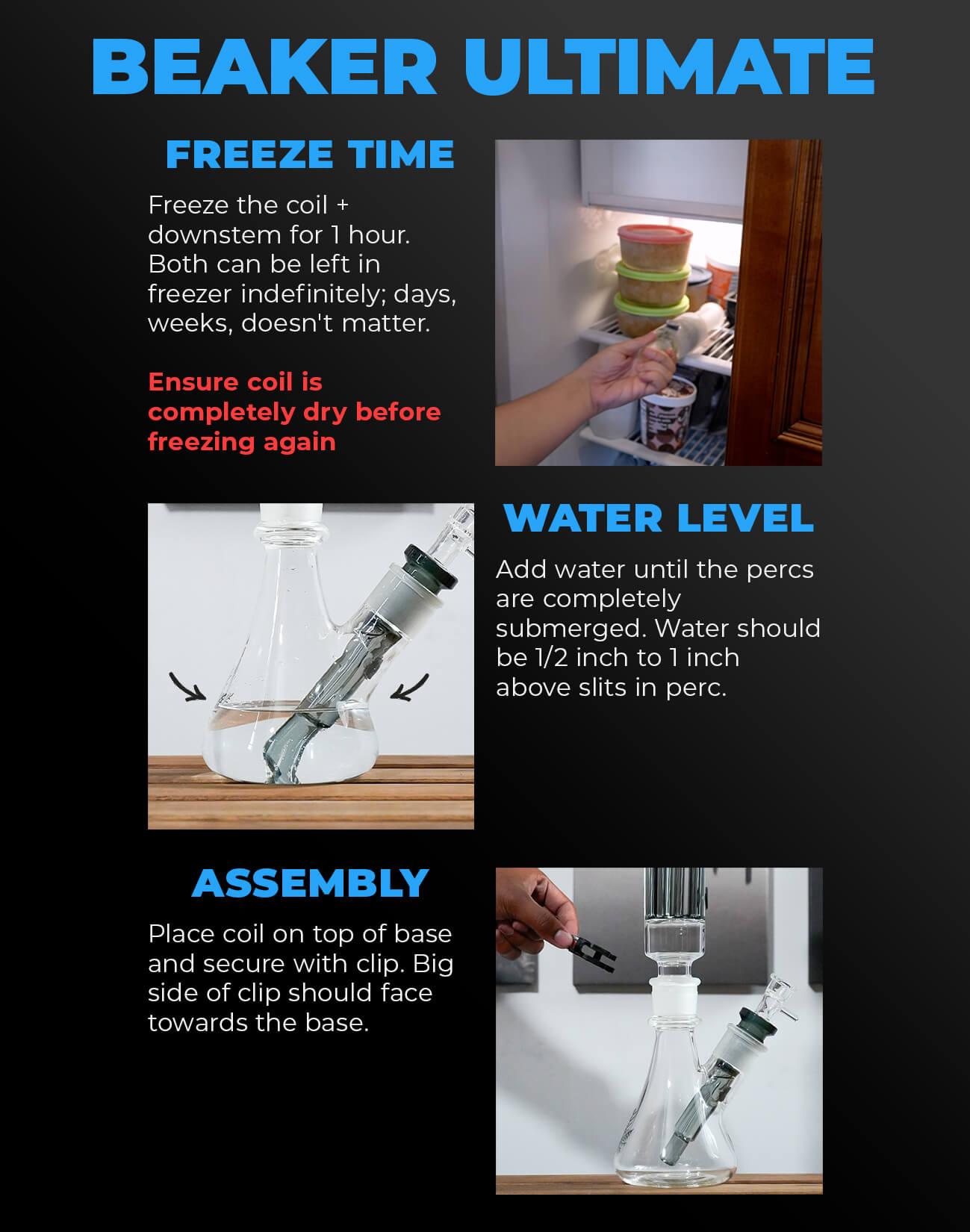 freeze pipe beaker pro infographic