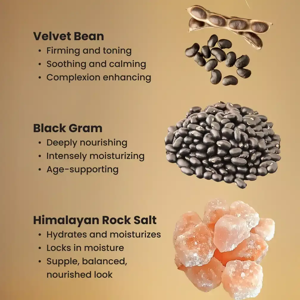Ingredients benefits 